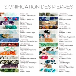 Moonstone Boucles D'Oreilles|Boucles d'oreilles Johanna Lapis en laiton doré