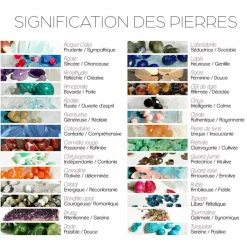 Moonstone Boucles D'Oreilles|Boucles d'oreilles Peryne Lapis en Laiton doré